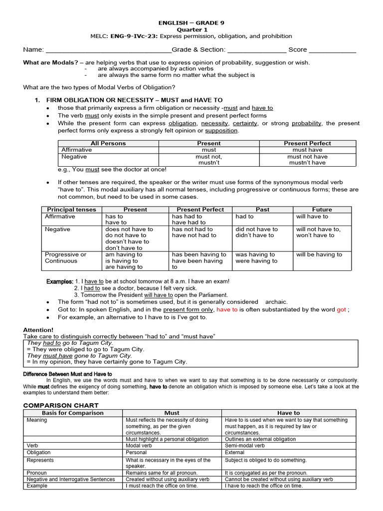 Modals of Obligation for Grade 9 | PDF | Grammatical Tense | Linguistics