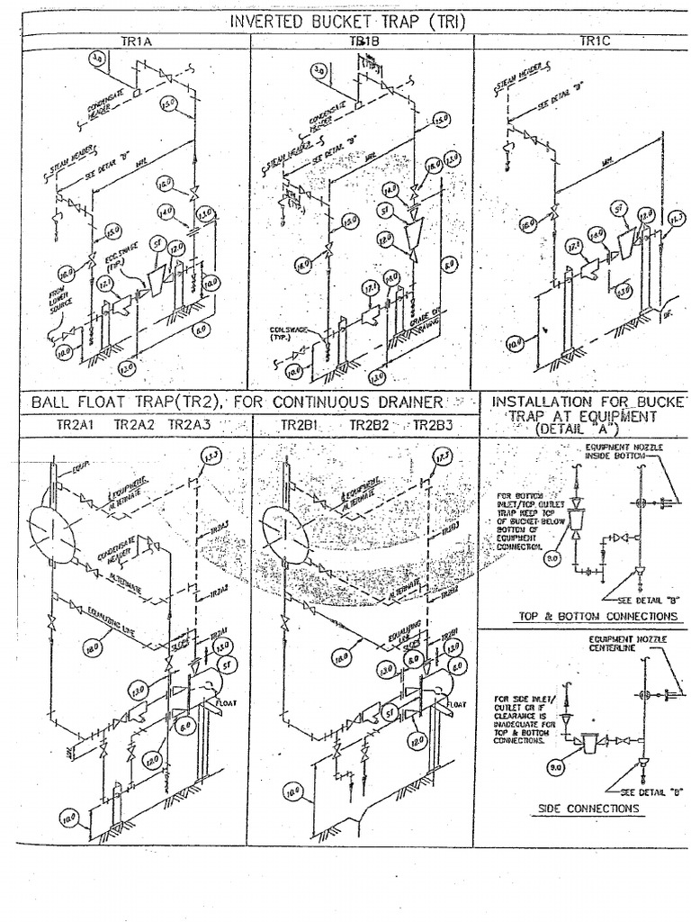 steam trap and drip pot piping 그림 | PDF