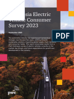 Indonesia Electric Vehicle Consumer Survey 2023