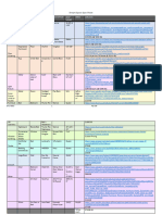 WK 13 fcs140 Document Spec-Sheet-Portfolio-10 1 Emilee Atkinson