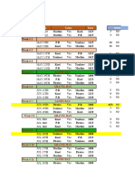 League Financials