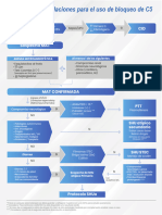 Esquema Nefro 2.02