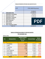 Neraca Dan CPP