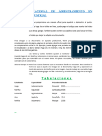 Servicio Nacional de Adiestramiento en Trabajo Industrial