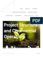 Project Structure – CASA-1000