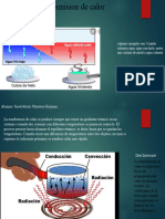 Ciencias Transmision de Calor.