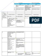 MGLP Q4W1 Filipino