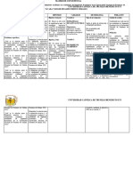 Matriz de Consistencia Escobar Tavara y Merino Morales