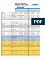 Hasil Psikotest SMK YP IPPI Cakung_2024