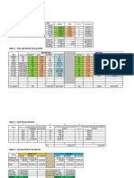 Grain Calculate Dodoh