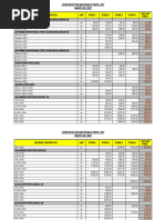 Price List 2022