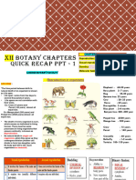 Xii Botany Chapters Quick Recap Ppt-1