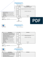 Form Bukti Monitoring Linen Kotor TW 4 2022