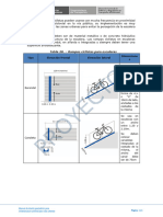 Proyecto Manual de Diseno Geometrico para Infraestructura Ciclovial para Vias Urbanas 122 132