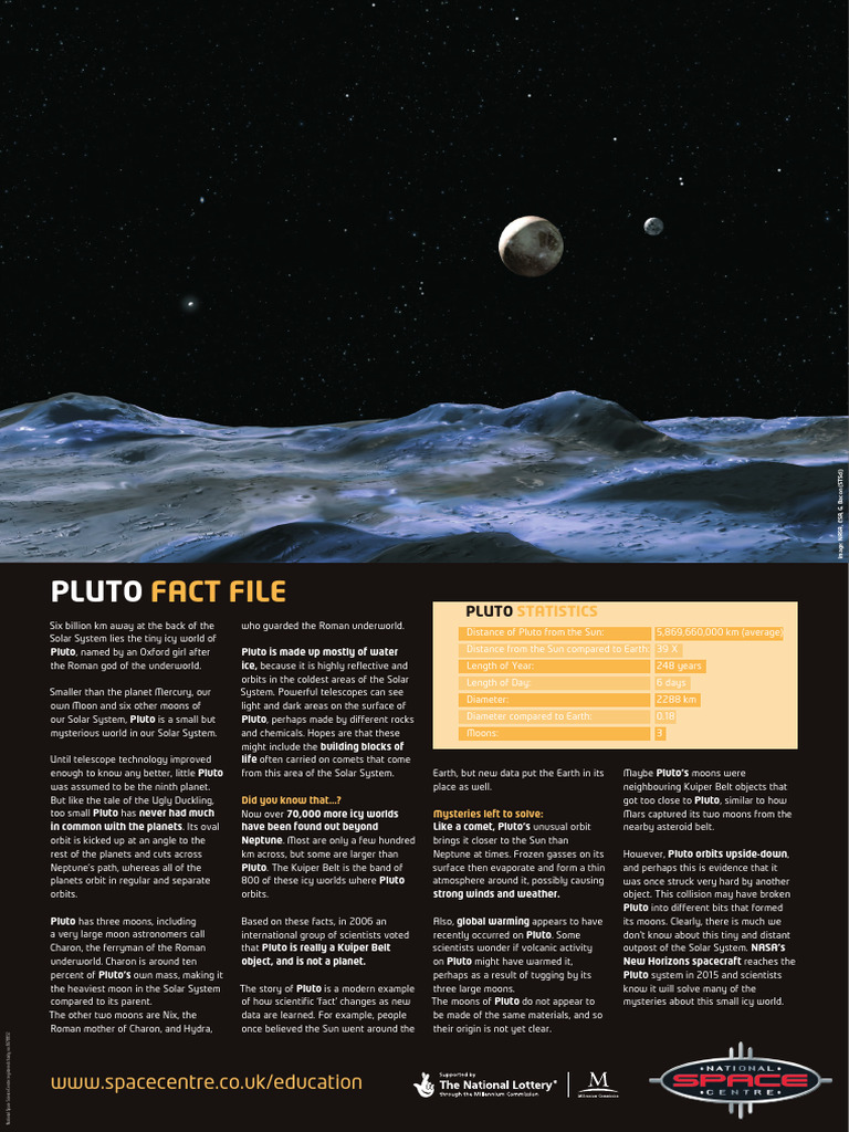 Pluto: Facts and Mysteries Explained | PDF | Pluto | Solar System