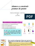 Diagrama 7ºb