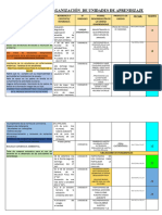 Propuesta de Organización de Unidades 2024