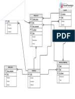 Diagrama Entidad Relacion