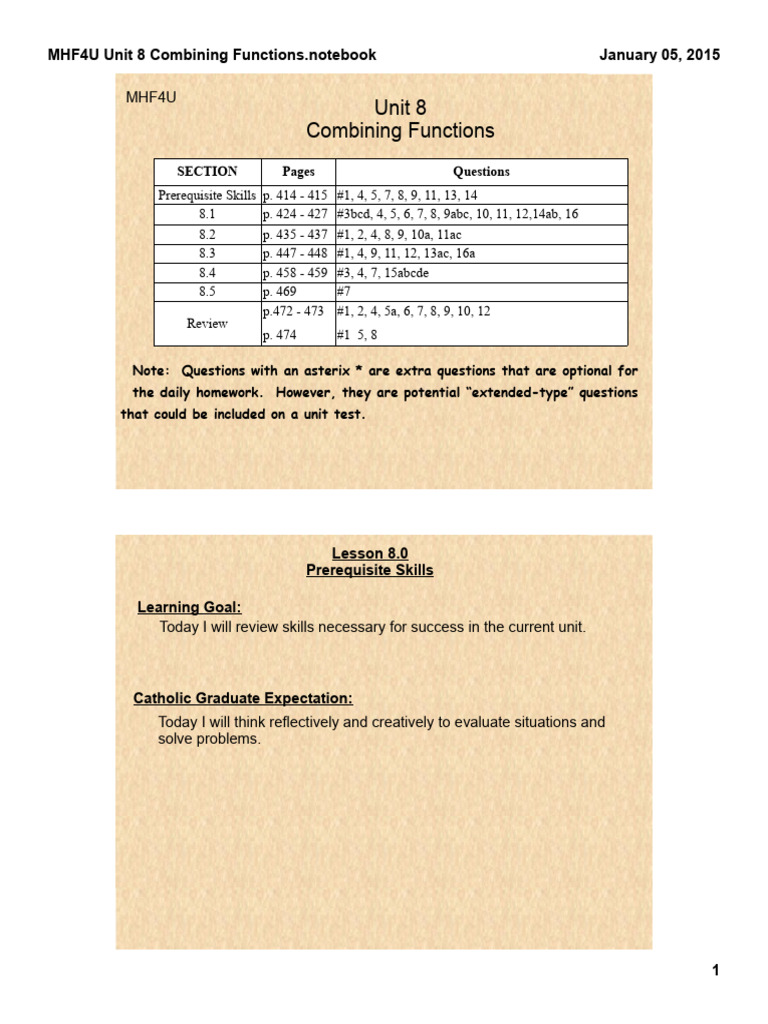 MHF4U 8.0 Notes | PDF | Function (Mathematics) | Asymptote