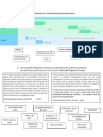 Evaluación Diagnóstica-Historia Ii-Pte. 2