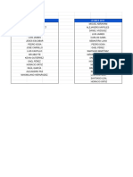 Convocados Leones 4