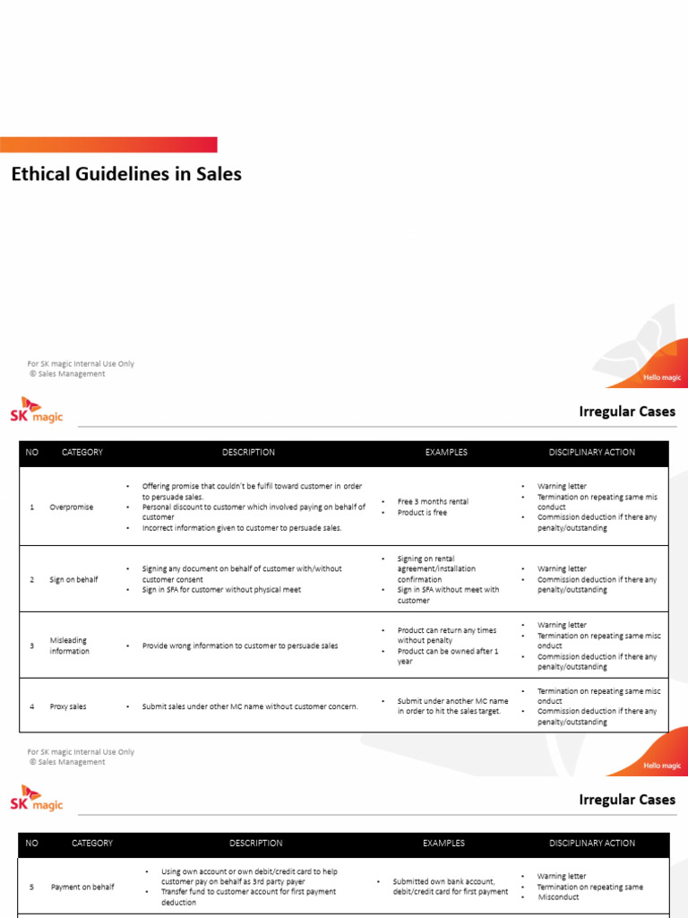Sales Ethics Guidelines for Agents | PDF | Credit Card | Debit Card
