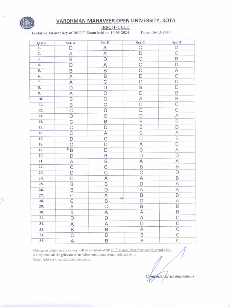 Answerkey 10 03 2024 0001 Pdf