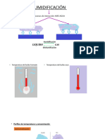 HUMIDIFICACION