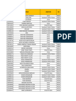 Tarikan Gap FT 7 Maret Pukul 14.00