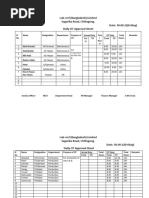 OT Sheet | PDF
