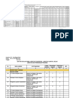 Tabel Usulan Konversi Nomenkaltur Jabatan-1