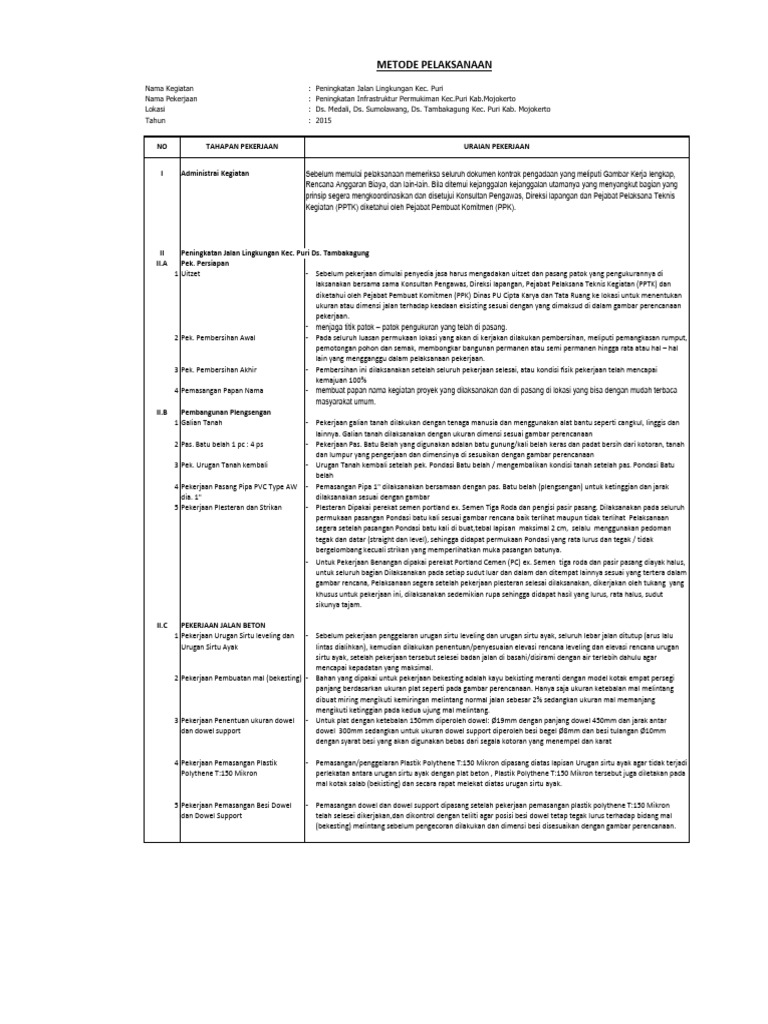 Contoh Metode Pelaksanaan Jalan Beton Pdf
