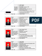 Data Buku Wisuda Teknik Mesin