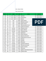 Peserta Training Analisa Data Operation #Kepala Teknik