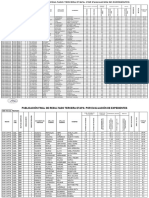 Resultado Final de La Evaluación Por Expedientes - Pronoei - Ebr-Educación Física