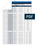 Turno Del Distrito Fiscal de Lambayeque