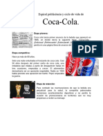 Espiral Publicitaria y Ciclo de Vida de Coca