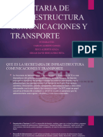 Secretaria de Infraestructura Comunicaciones y Transporte