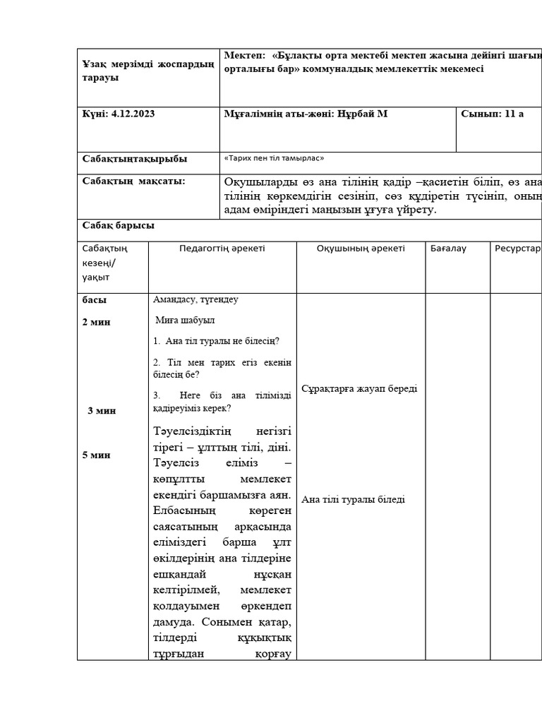 Орыстың әтеш сорғанын қараңыз