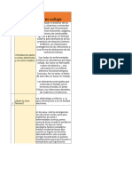 Resumen de Libros Metabolismo