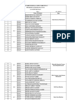 SE-A KOM Mini Project List-1