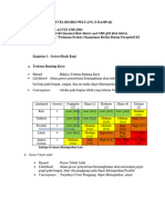 LEVEL RESIKO PELUANG X DAMPAK Kopi