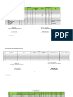 Data Pegawai Januari 2024