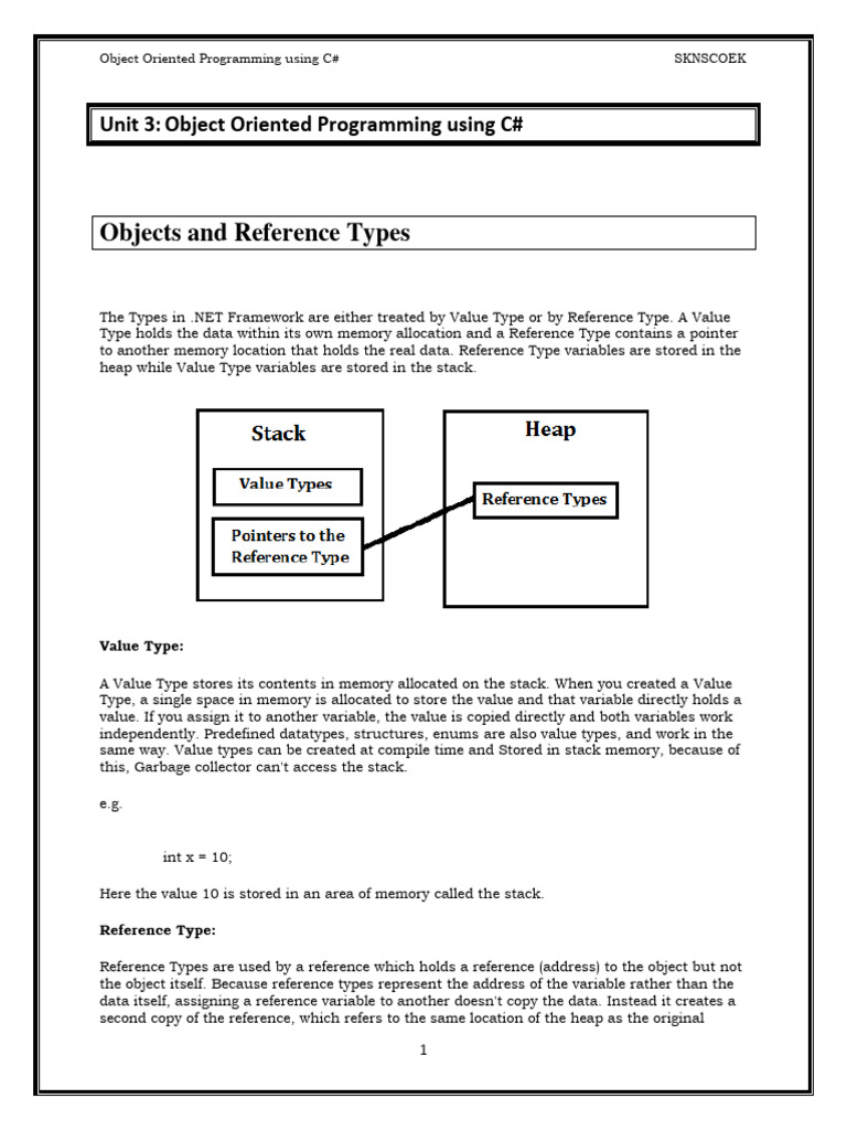 Unit 3 | PDF | Programming | Constructor (Object Oriented Programming)