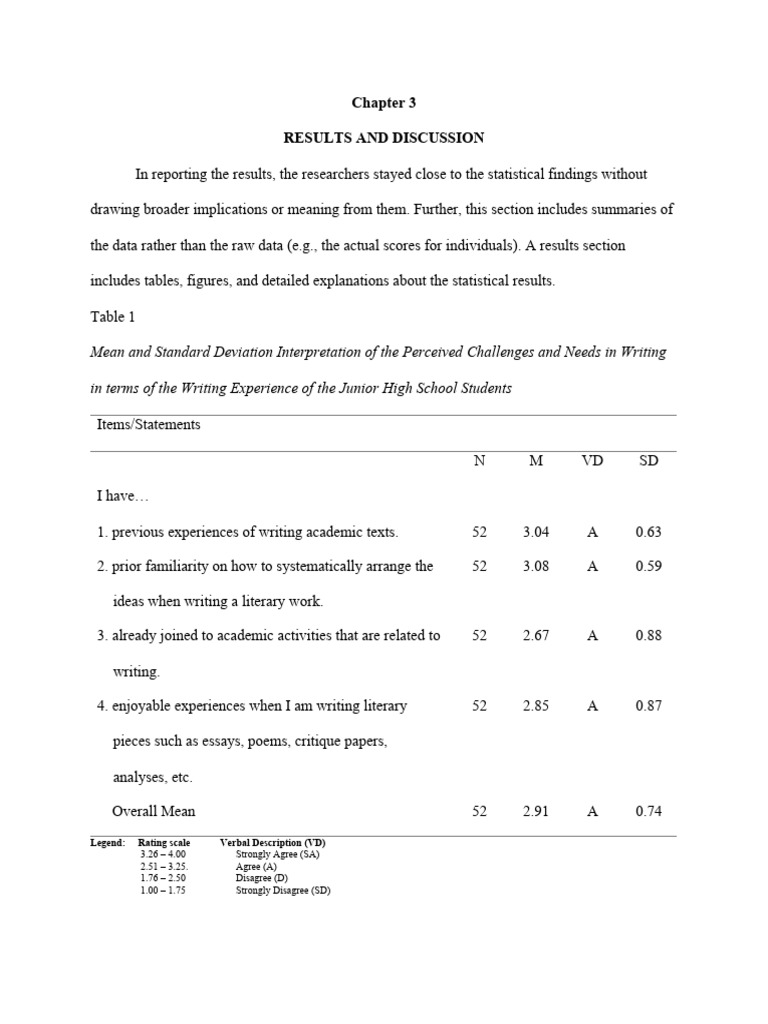 writeとは 意味・読み方・使い方 visual data 8