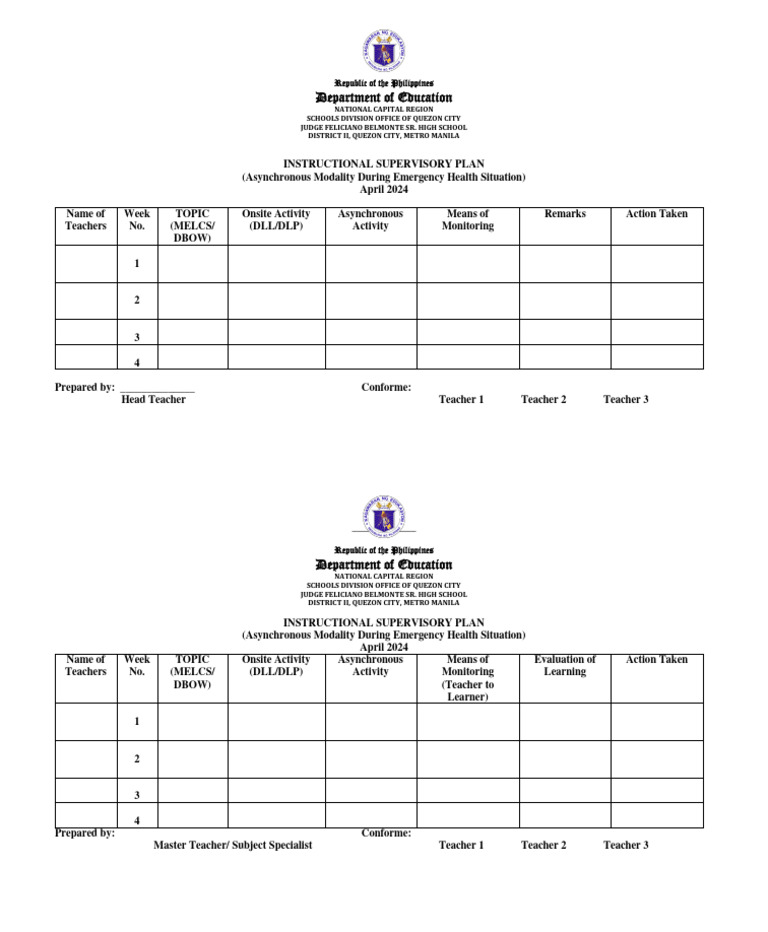 Instructional Supervisory Plan 2024 | PDF | Metro Manila | Cognitive ...