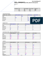 Hewled Packcard Menjual Komputer Mikro - Nadia Putri Rahmayani