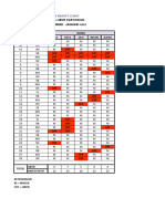 JADWAL KERJA KARYAWAN des 22