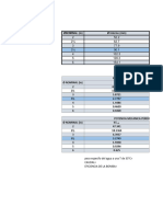 Terminacion de Fluido