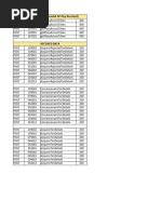 Banklogs Report